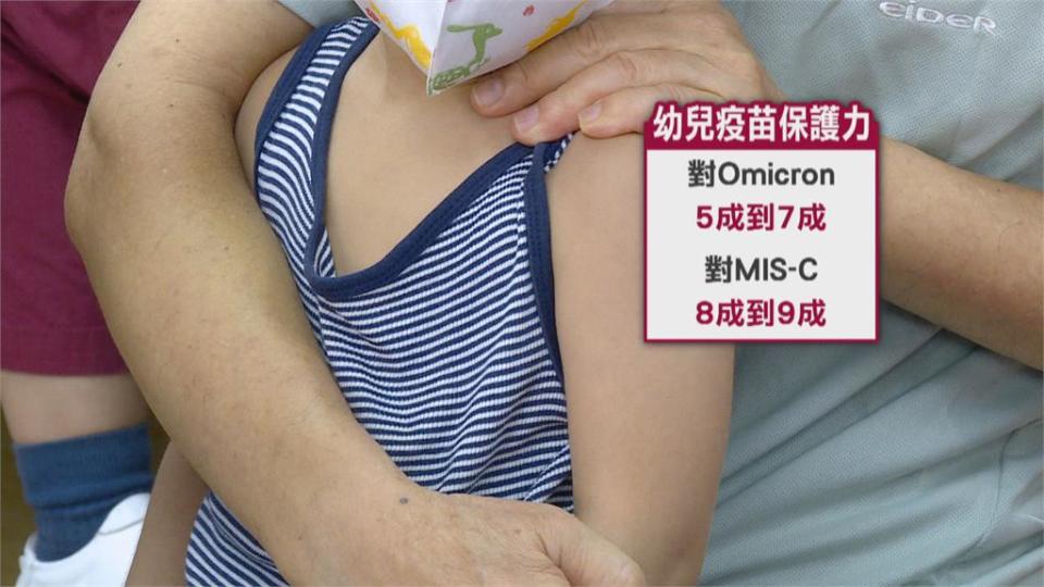 5歲以下幼兒莫德納開打　醫籲速接種防MIS-C
