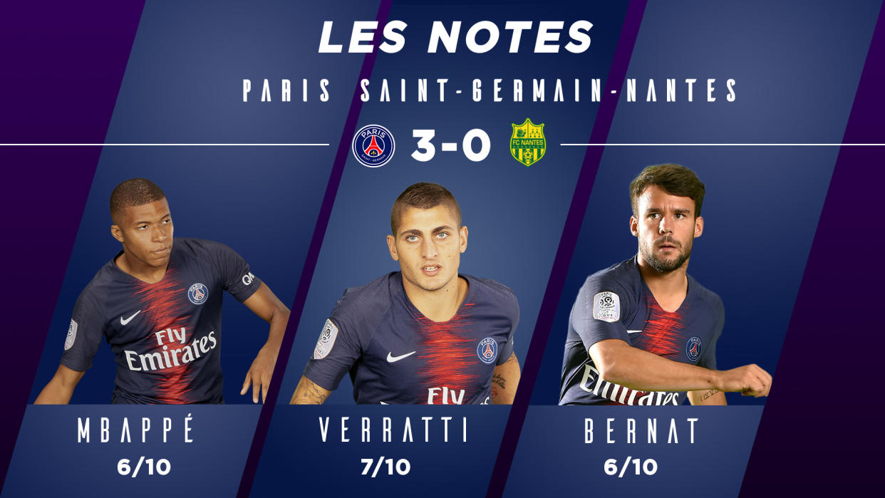 PSG-Nantes : les notes des Parisiens