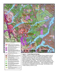 Troitsa Regional Geology