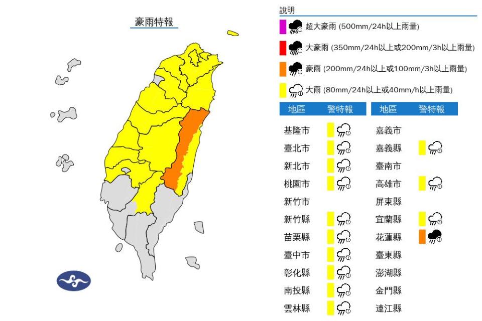 快新聞／慎防強降雨災害！　氣象署針對14縣市發布「大雨、豪雨特報」