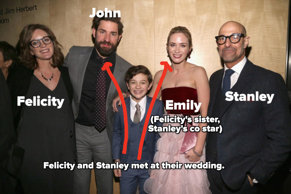 Felicity Blunt, John Krasinski, Noah Jupe, Millicent Simmonds, Emily Blunt, and Stanley Tucci