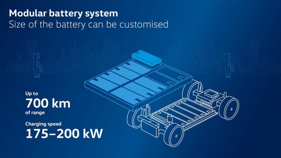 vw meb platform plans