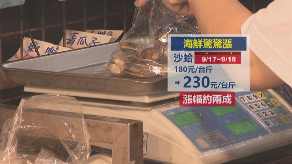 超市搶中秋烤肉商機　肉品.海鮮銷量都翻倍