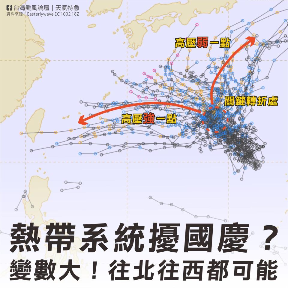 國慶天氣走向。（圖／翻攝自台灣颱風論壇｜天氣特急 臉書）