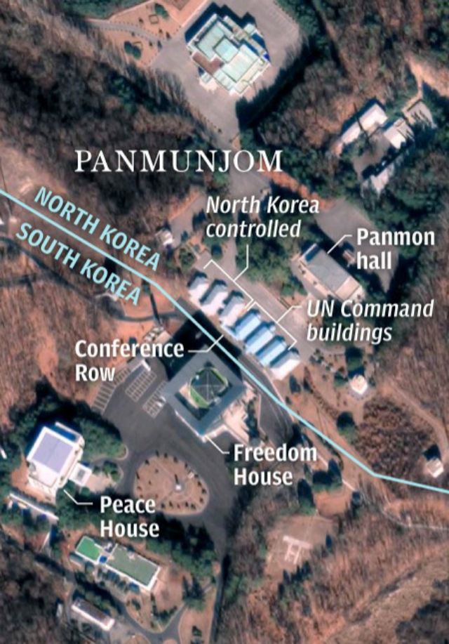 Panmunjom - North Korea