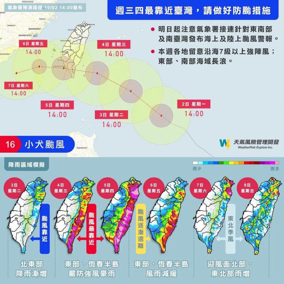  （圖／天氣風險管理開發公司提供）