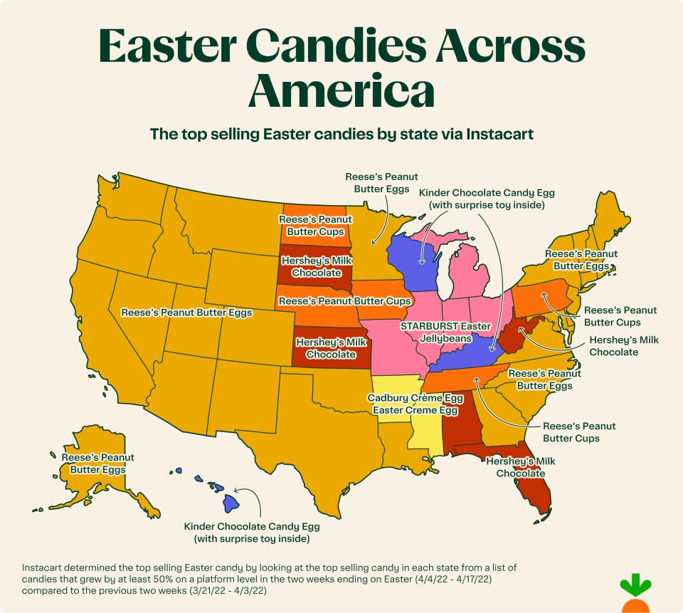 A map of the US, indicating the most popular Easter candy by state