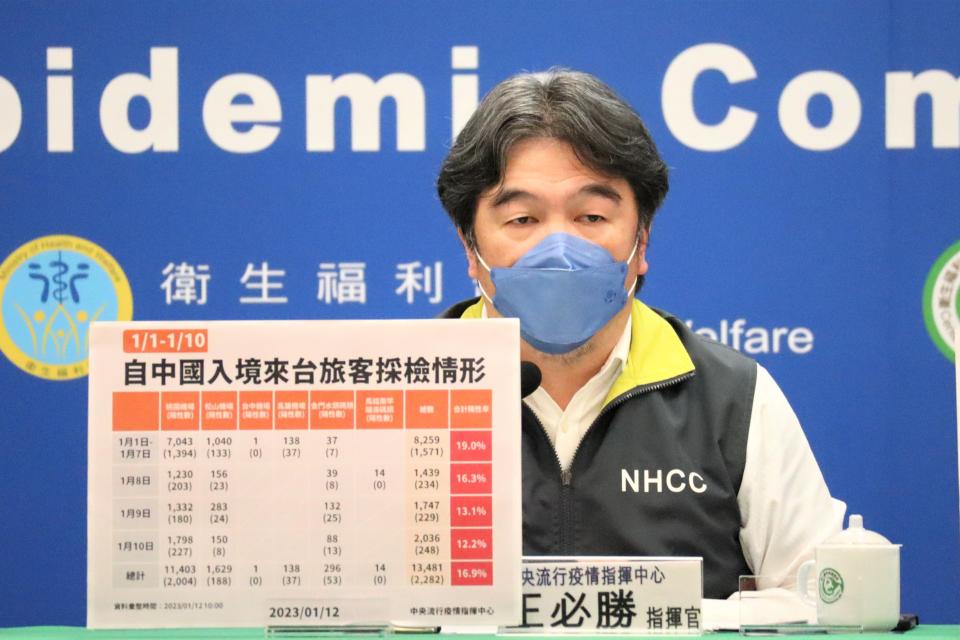 疫情指揮中心指揮官王必勝今（12）日針對疫情進行說明。