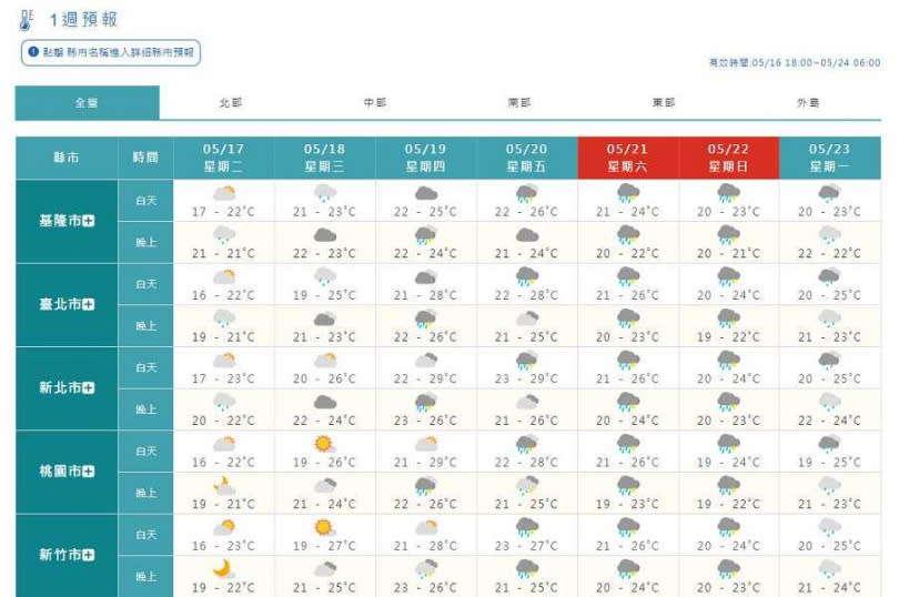 明天白天起將逐漸回溫。（圖／中央氣象局）