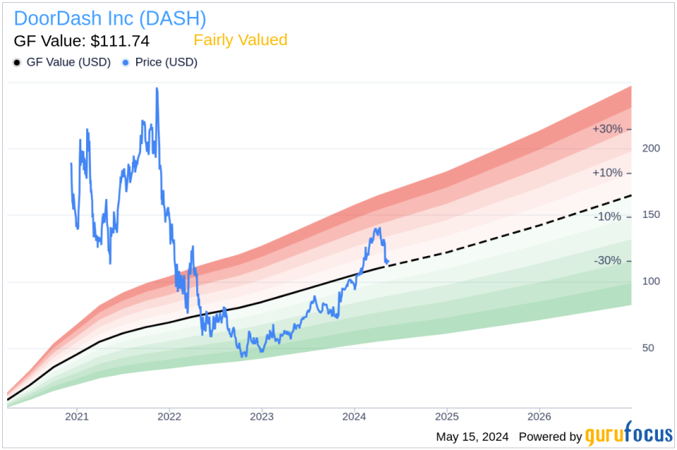 Insider Sale: Chief Accounting Officer Gordon Lee Sells Shares of DoorDash Inc (DASH)