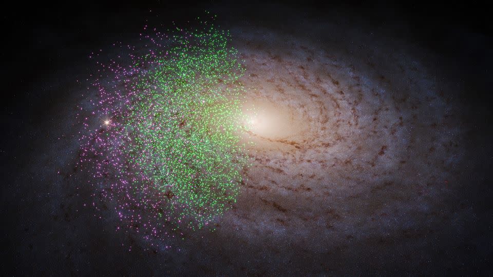 Μια εικόνα δείχνει τον Γαλαξία από ψηλά, με πράσινες κουκκίδες που υποδηλώνουν αστέρια Shiva και ροζ κουκκίδες που δείχνουν αστέρια Shakti.  - S. Payne-Wardenaar/K.  Malhan/MPIA