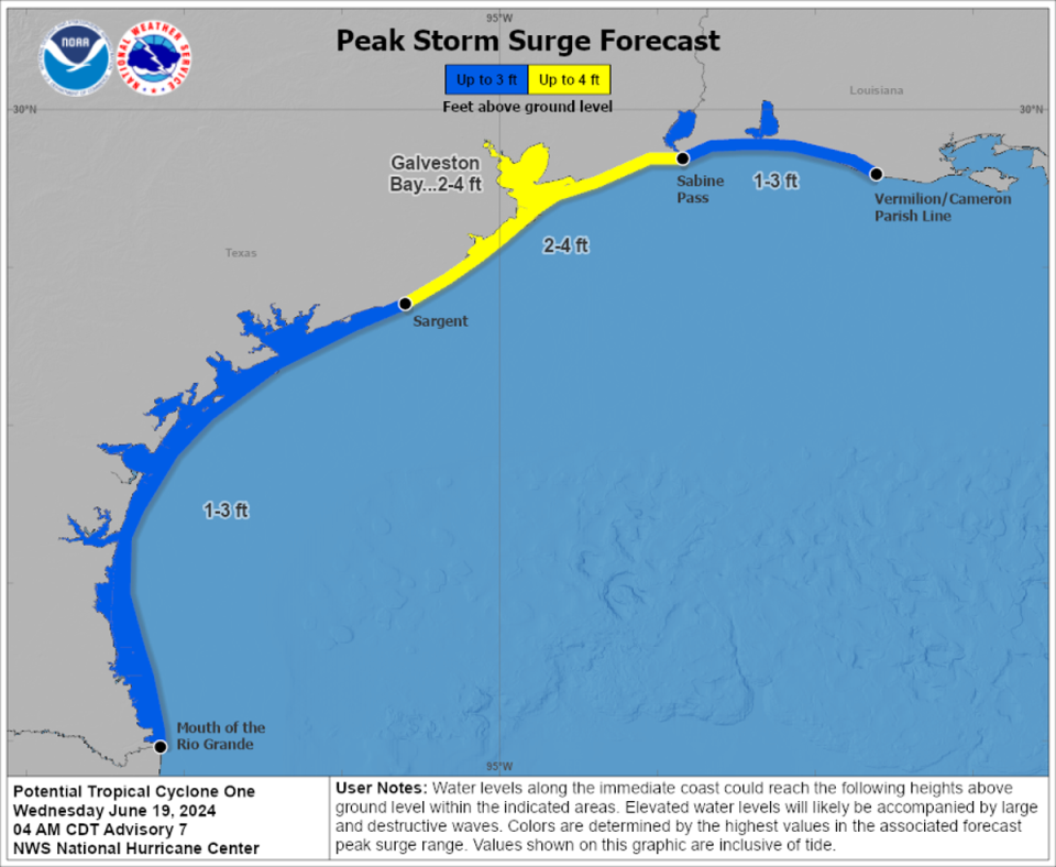 Moderate coastal flooding from the potential cyclone is likely along much of the Texas coast (NHC Storm Surge)
