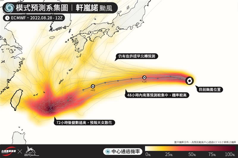 專家預估軒嵐諾颱風未來動向，不敢輕易下定論。（圖／翻攝自台灣颱風論壇｜天氣特急 臉書）