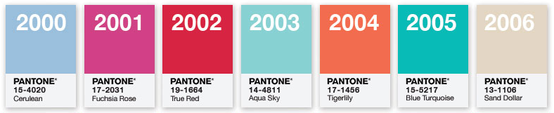 Pantone