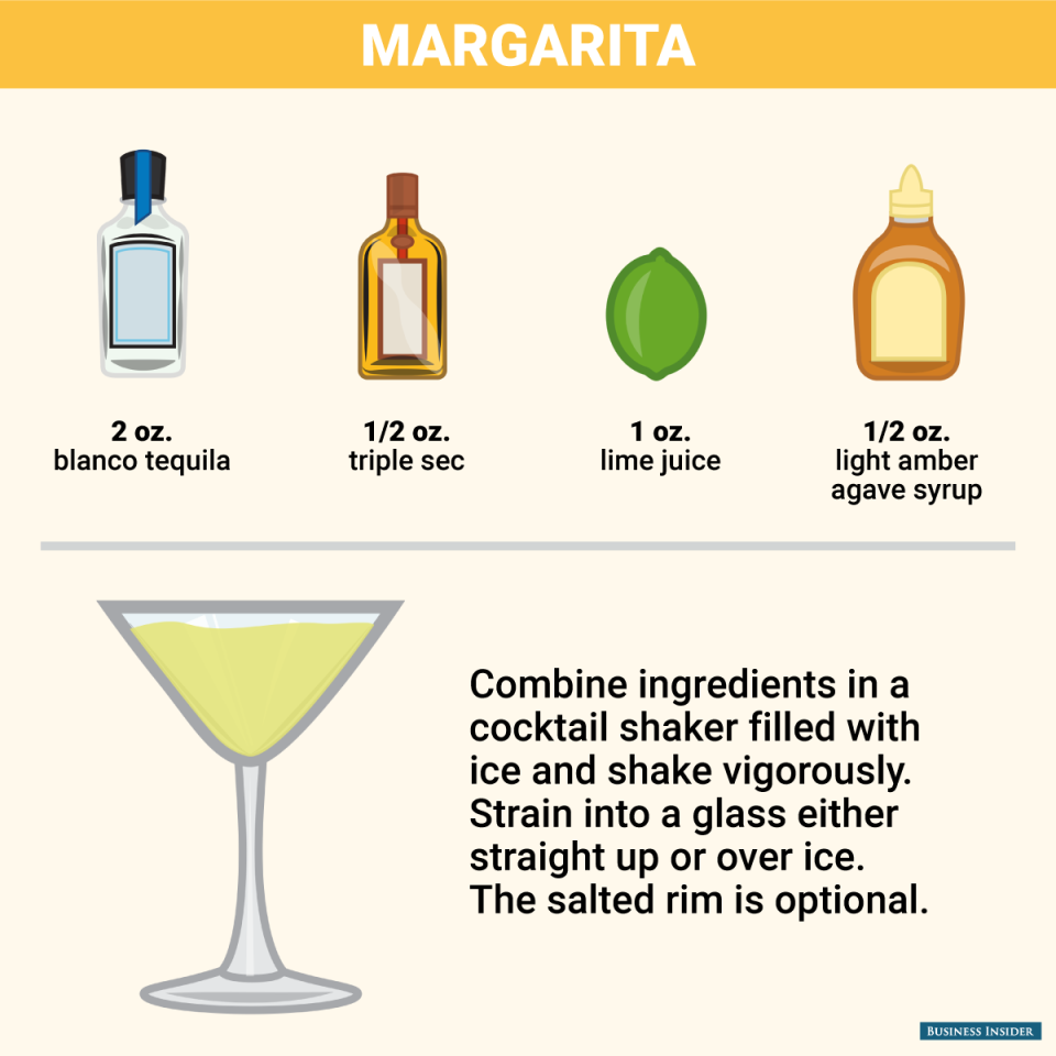 BI_graphics_HomeBarEssentials_margarita