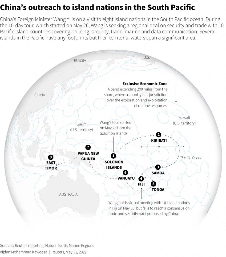 Eight island nations in the South Pacific are in China's sights with Foreign Minister Wang Yi's tour. Source: Reuters