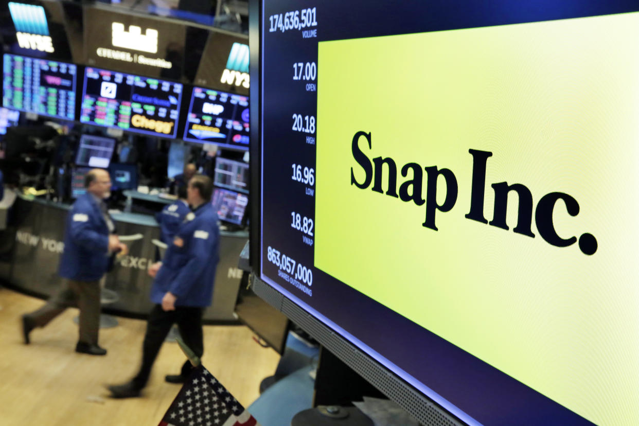 The logo for Snap Inc. appears above a trading post on the floor of the New York Stock Exchange, Wednesday, Feb. 7, 2018. Nearly a year after its initial public offering and lackluster growth, the company behind Snapchat is making a comeback, calming investor fears that the disappearing photo and video app is a mere has-been destined to get trampled by Facebook. (AP Photo/Richard Drew)