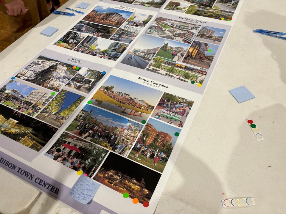A paper depicting examples of town squares from other cities is covered with sticky dots and notes from Madison residents, who shared their input for the new Madison town square in an interactive event Tuesday evening.