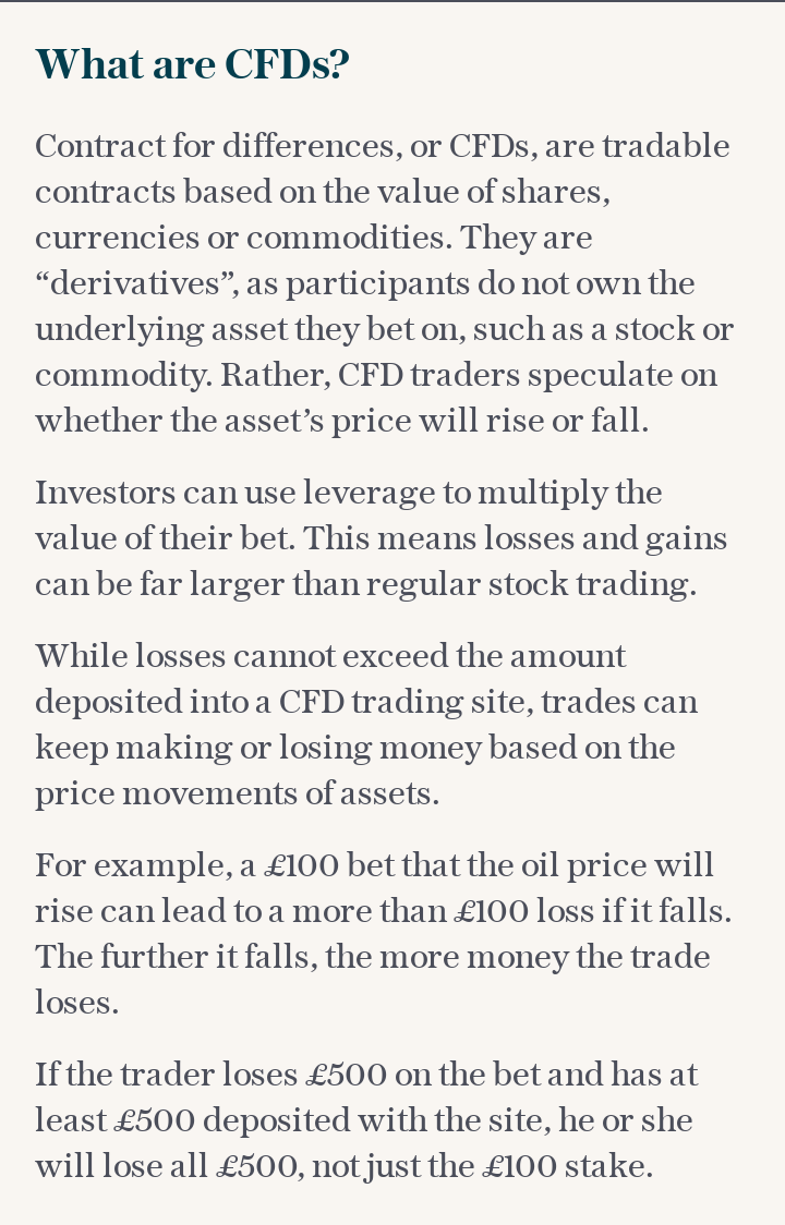 What are CFDs - v2