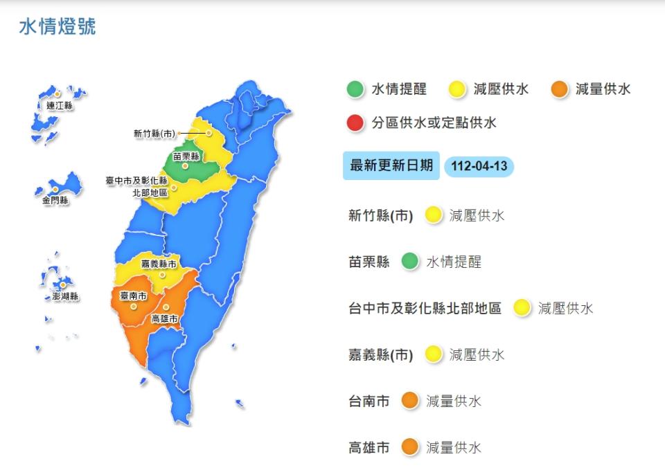 （圖取自水利署網站）