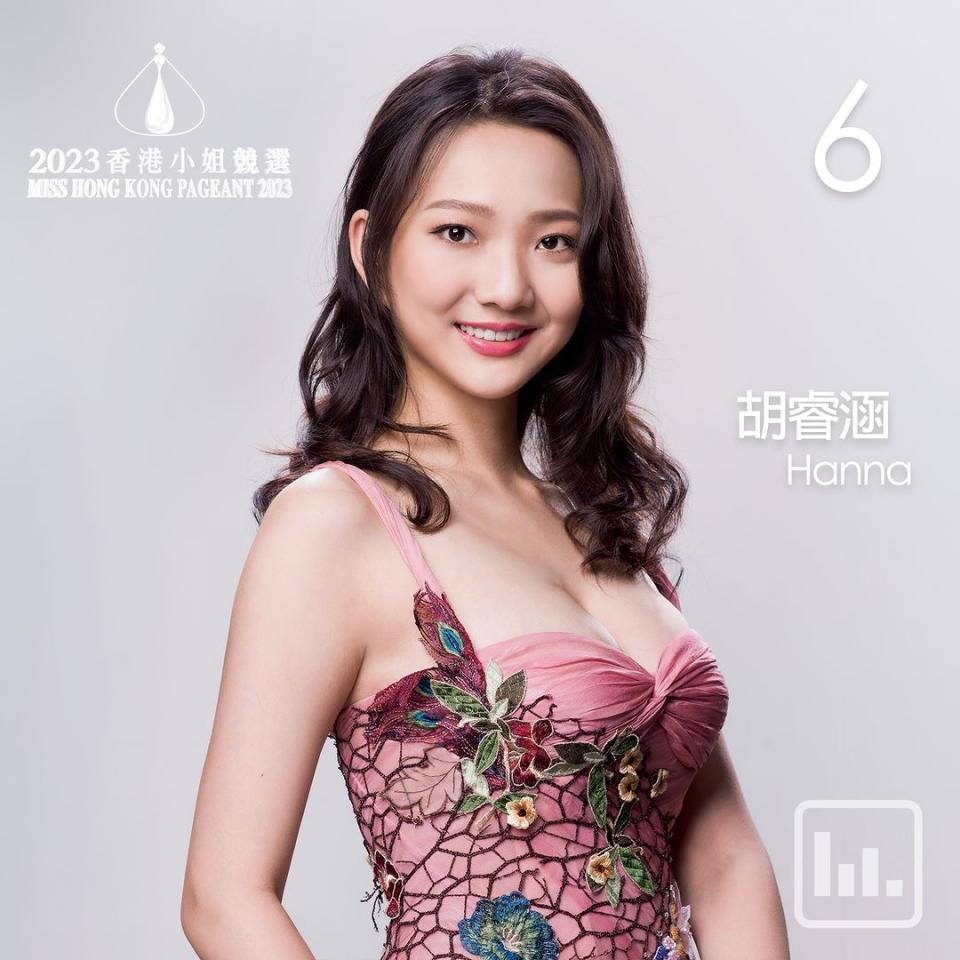 6. 胡睿涵 Hanna