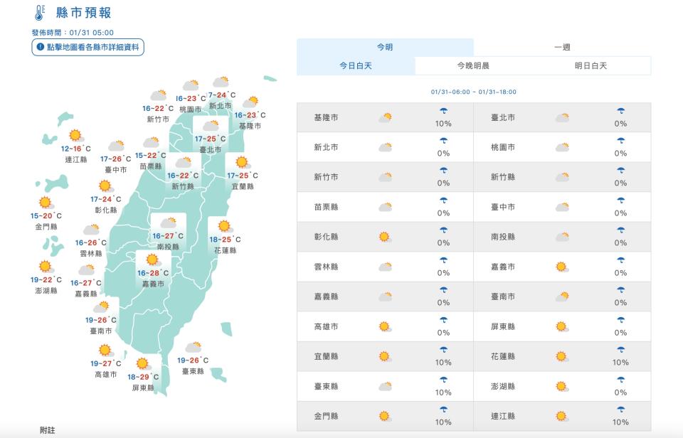 （圖取自中央氣象署網站）