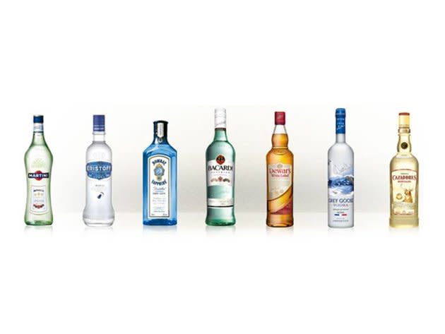 <b>Bacardi </b> <br><br> Gründer: Don Facundo Bacardí Massó <br><br> Leckere hochprozentiges wie Daiquiri, Cuba Libre & Co. verdanken wir dem Kubaner Don Facundo: 1863 erfand der Geschäftsmann den weißen Rum. Heute ist das Familienunternehmen Bacardi einer der weltweit größten Spirituosenhersteller. (Bild: Firmenwebseite)