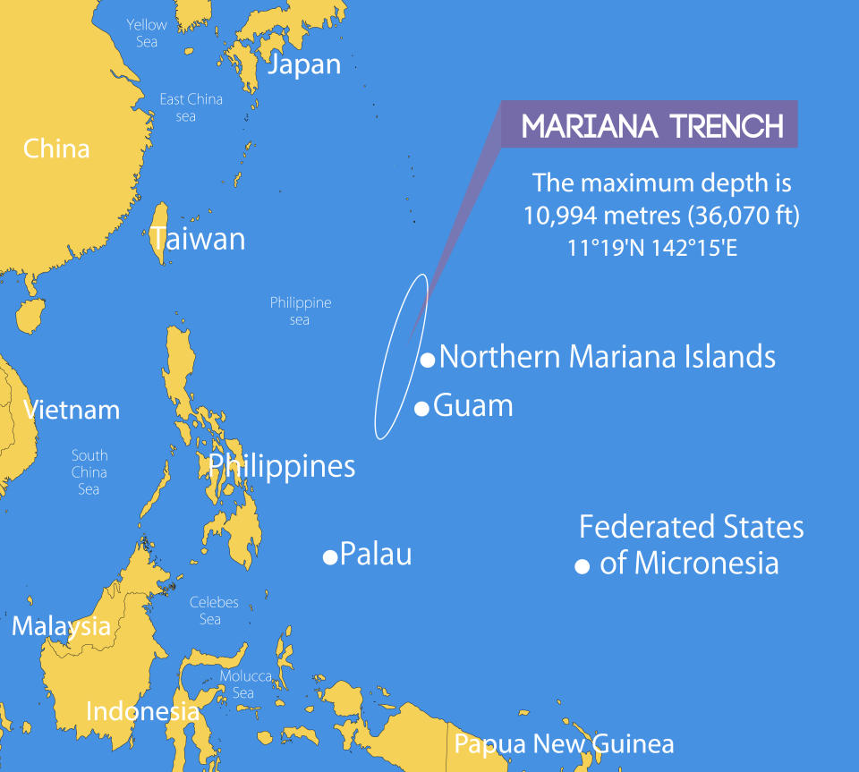 Location of the Mariana trench on a schematic vector map