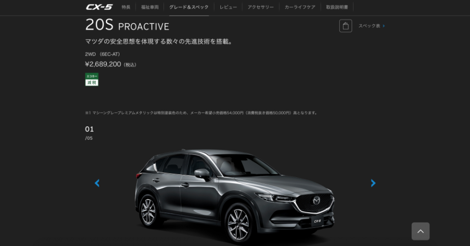 對比相同級距的 CX-5 20S PROACTIVE，在日本的售價為日幣 268萬9200元。