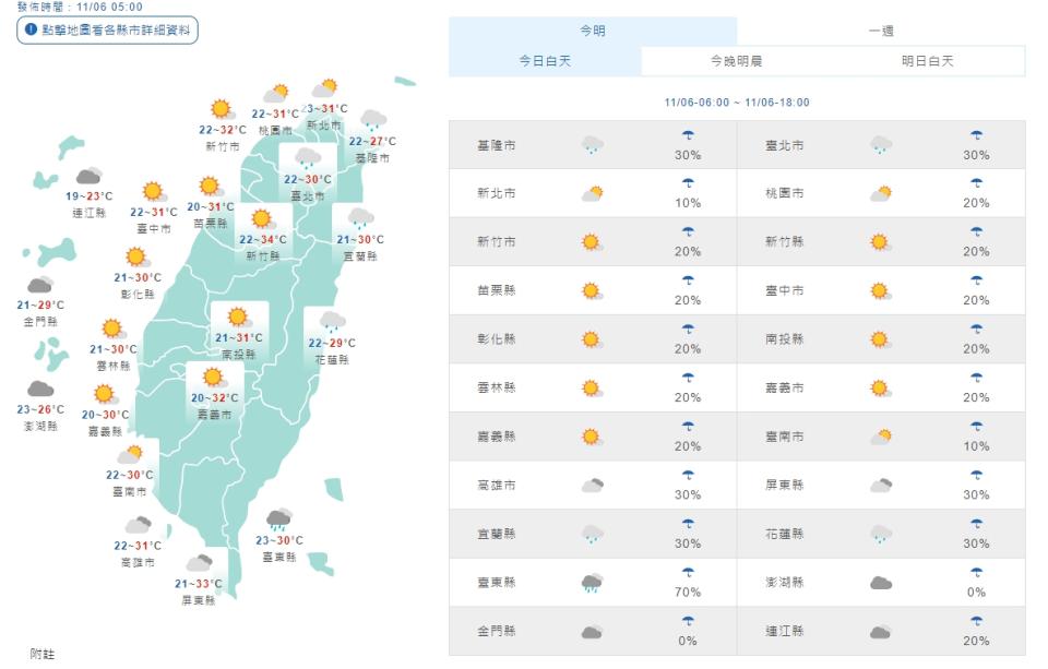 各地天氣。(取自氣象局網站)