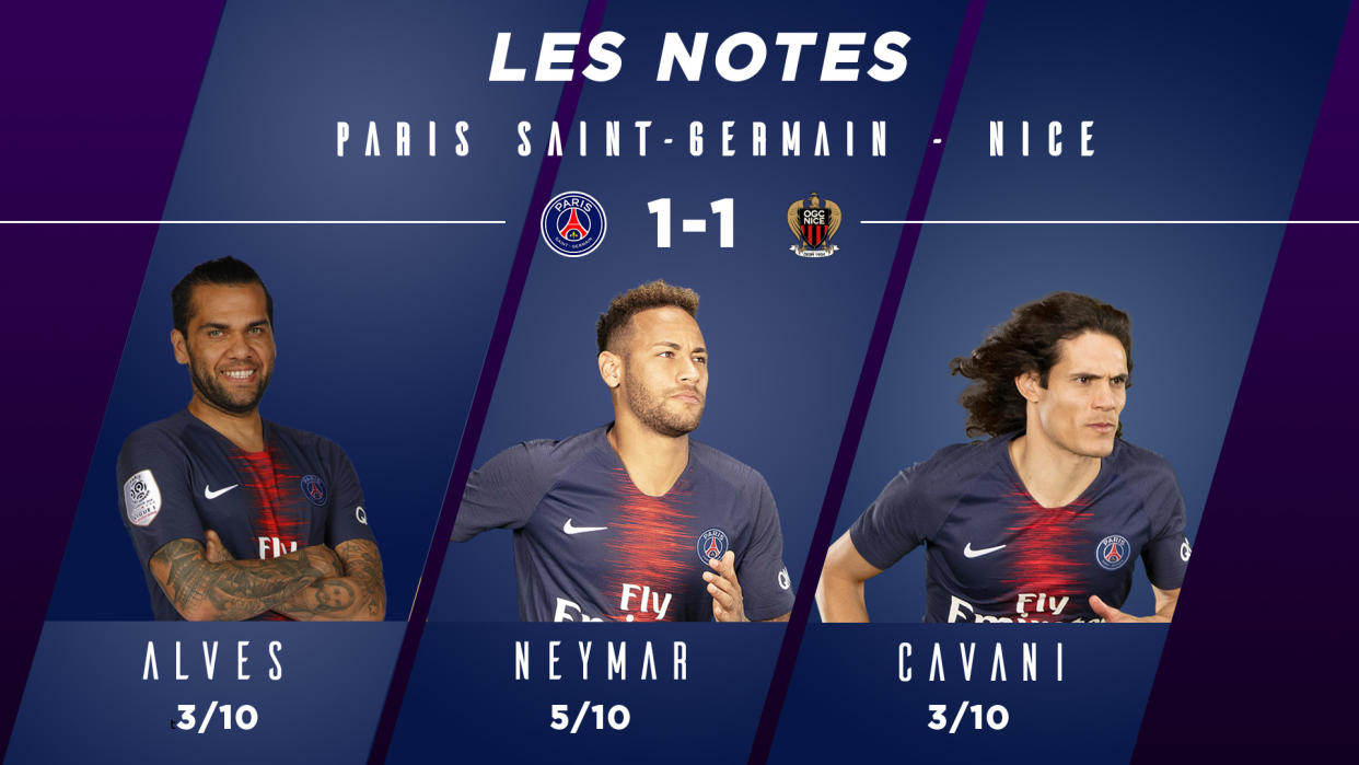 Les notes des Parisiens après PSG-Nice (1-1)