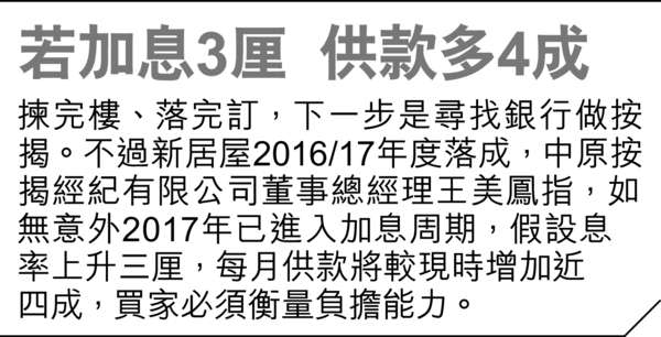 80後4年儲30萬買新居屋 仲可去旅行