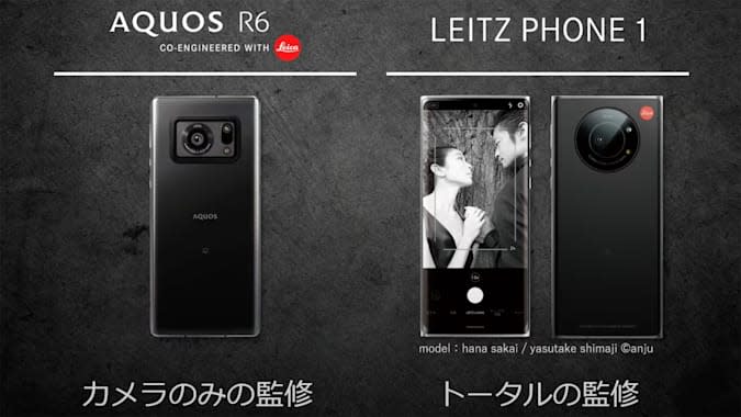 Leica Leitz Phone 1