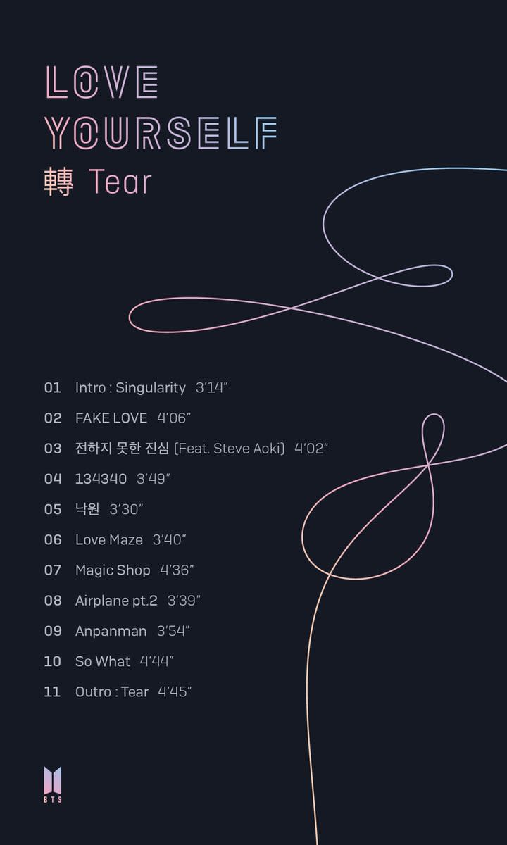 作為大型企劃 "Love Yourself" 的延續，防彈少年團終於曝光的曲目表有回憶也有新意，而且光看歌名就讓人等不及飽覽專輯全貌了！