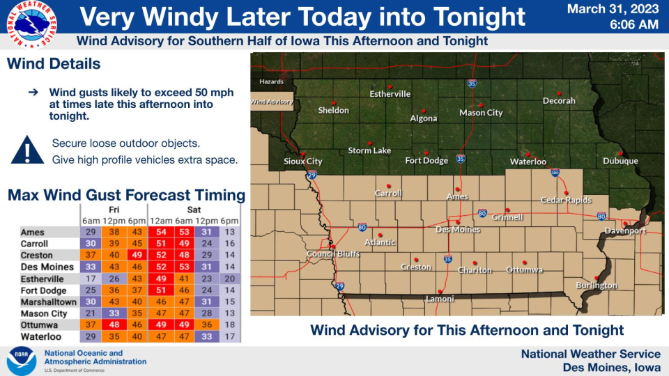 A wind advisory has been issued for southern and central Iowa from 1 p.m. Friday, March 31, 2023 to 7 a.m. Saturday, April 1, 2023