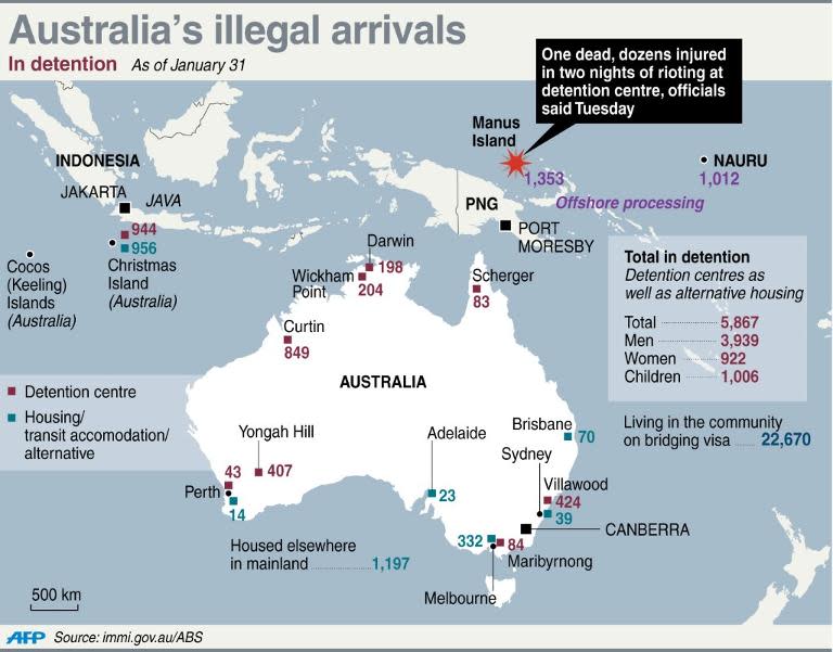 Graphic on Australia's immigration detention centres and offshore processing facilities