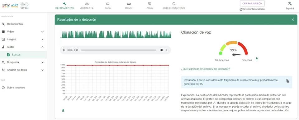 <span>Resultado del análisis del audio con la herramienta de InVid-WeVerify y Loccus.ai </span>