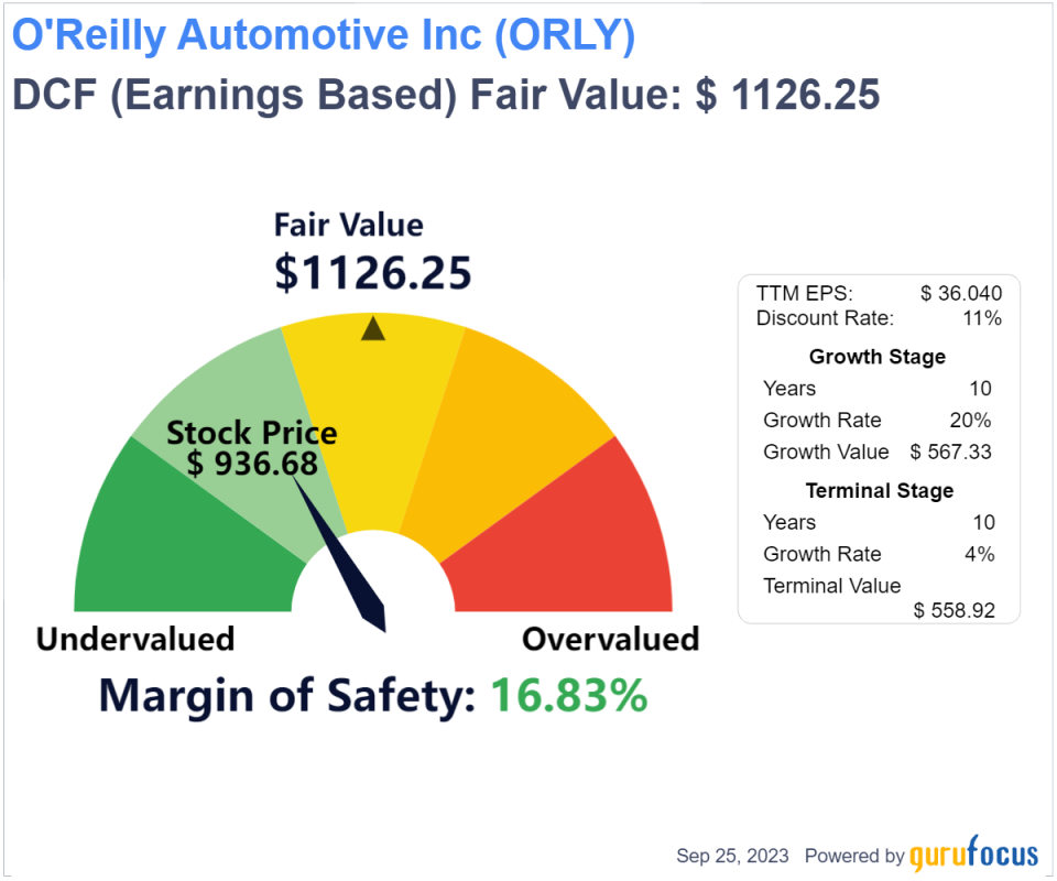 Beyond Market Price: Uncovering O'Reilly Automotive Inc's Intrinsic Value