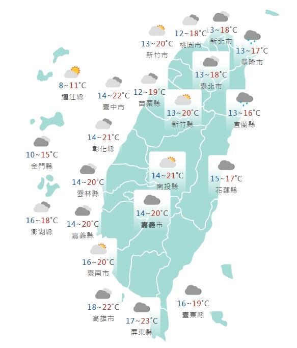 今白天各地高溫將回升到17至23度間。（圖／氣象署）