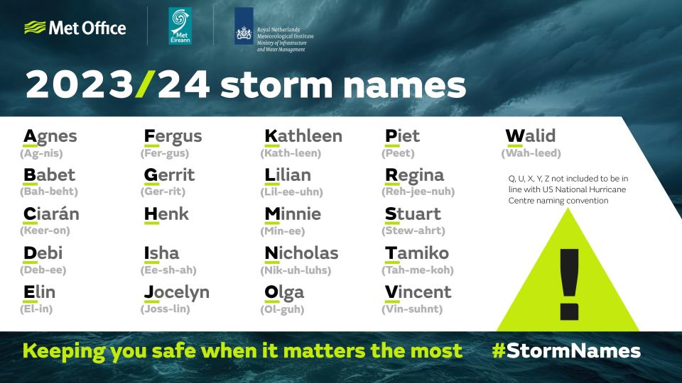 UK Storm Latest Schools Closed Flights Grounded And Major Incidents   F379969639755511e11d312e3a82dc42