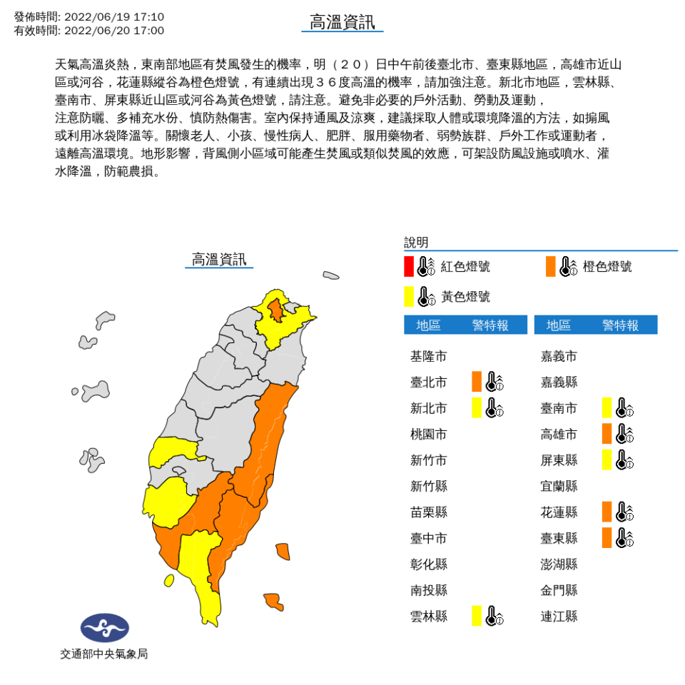 高溫炎熱的天氣持續，氣象局針對台北市、新北市等8縣市亮起高溫警示燈號。（中央氣象局提供）