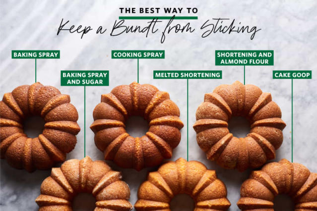 Why You Should Grease Your Bundt Cake Pan With Shortening, Not Butter