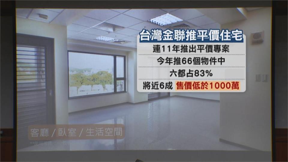 小資族也買得起！　台灣金聯推66戶平價宅　海景套房售價免百萬