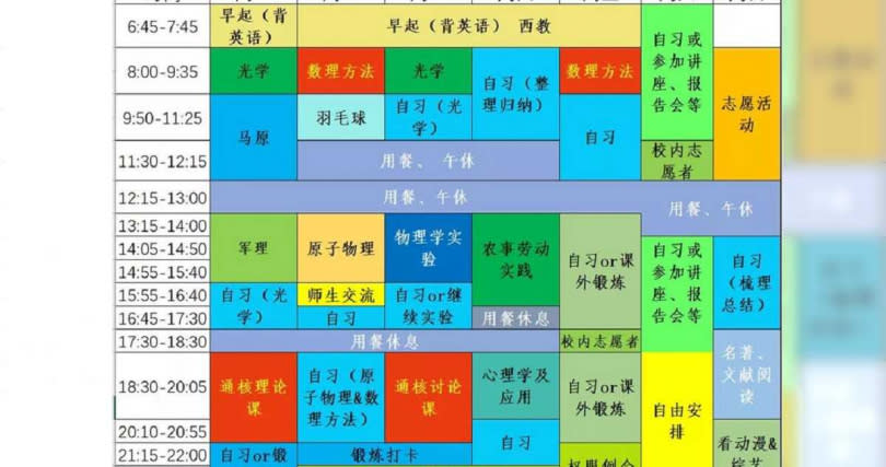 &#x005b78;&#x009738;&#x007684;&#x004e00;&#x0065e5;&#x004f5c;&#x00606f;&#x008868;&#x00ff0c;&#x008b93;&#x007db2;&#x0053cb;&#x00770b;&#x005b8c;&#x0090fd;&#x005f88;&#x009707;&#x0064bc;&#x003002;&#x00ff08;&#x005716;&#x00ff0f;&#x007ffb;&#x00651d;&#x0081ea;&#x004eba;&#x006c11;&#x0065e5;&#x005831;&#x005fae;&#x00535a;&#x00ff09;