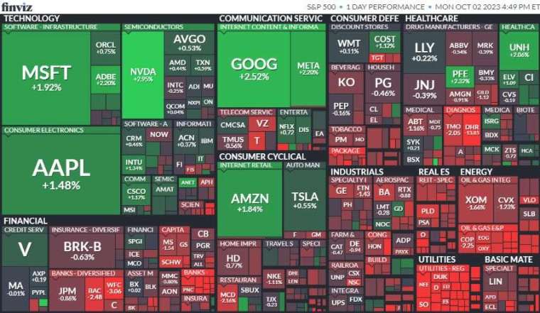 (圖片：翻攝marketwatch)