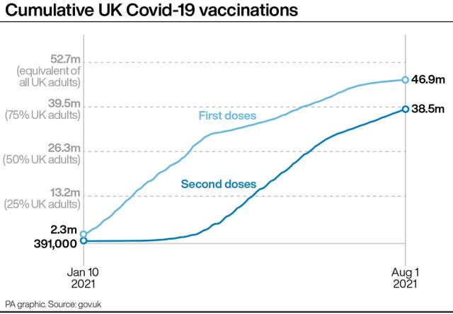 HEALTH Coronavirus