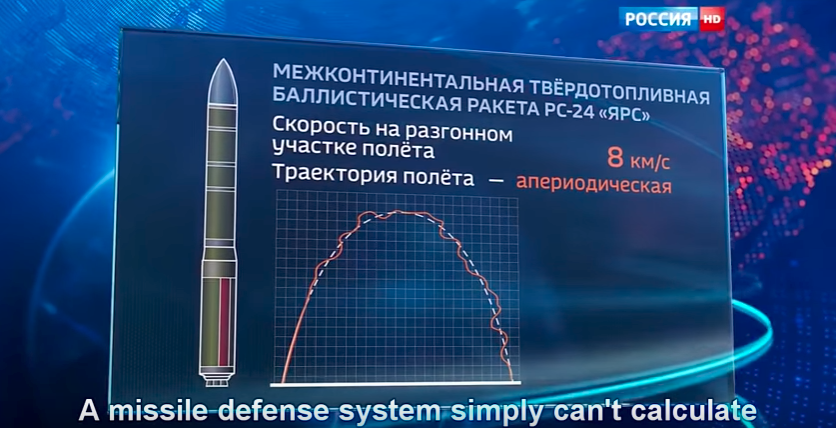 yars icbm russia missile