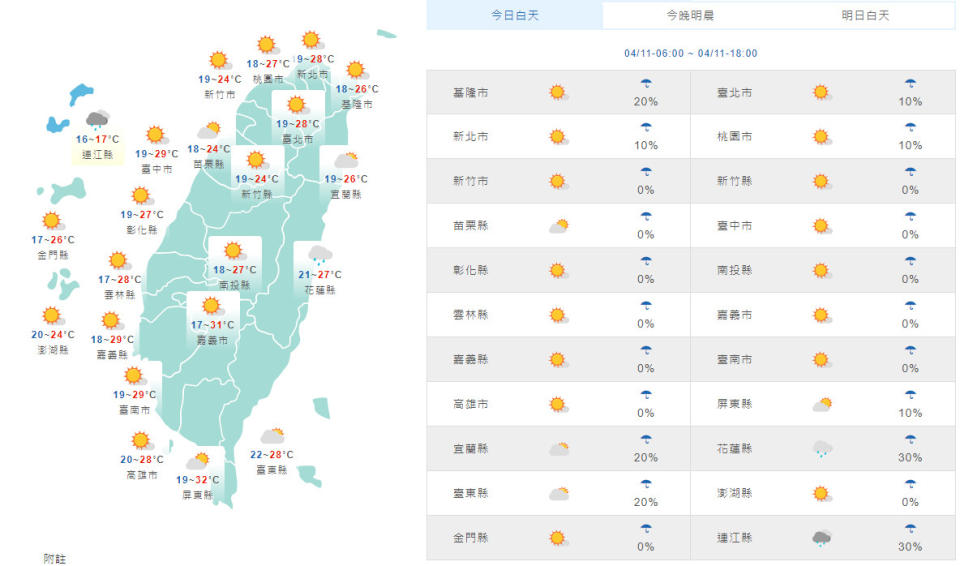 （取自氣象局網站）