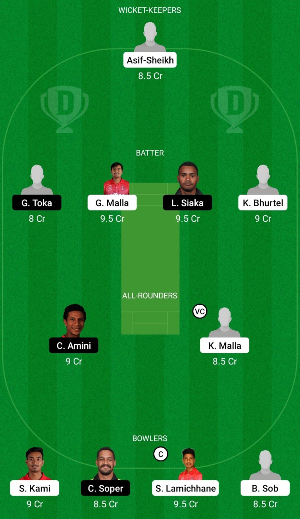 NEP vs PNG Dream11 Prediction Fantasy Cricket Tips Dream11 Team Nepal and Papua New Guinea Tour of Oman 