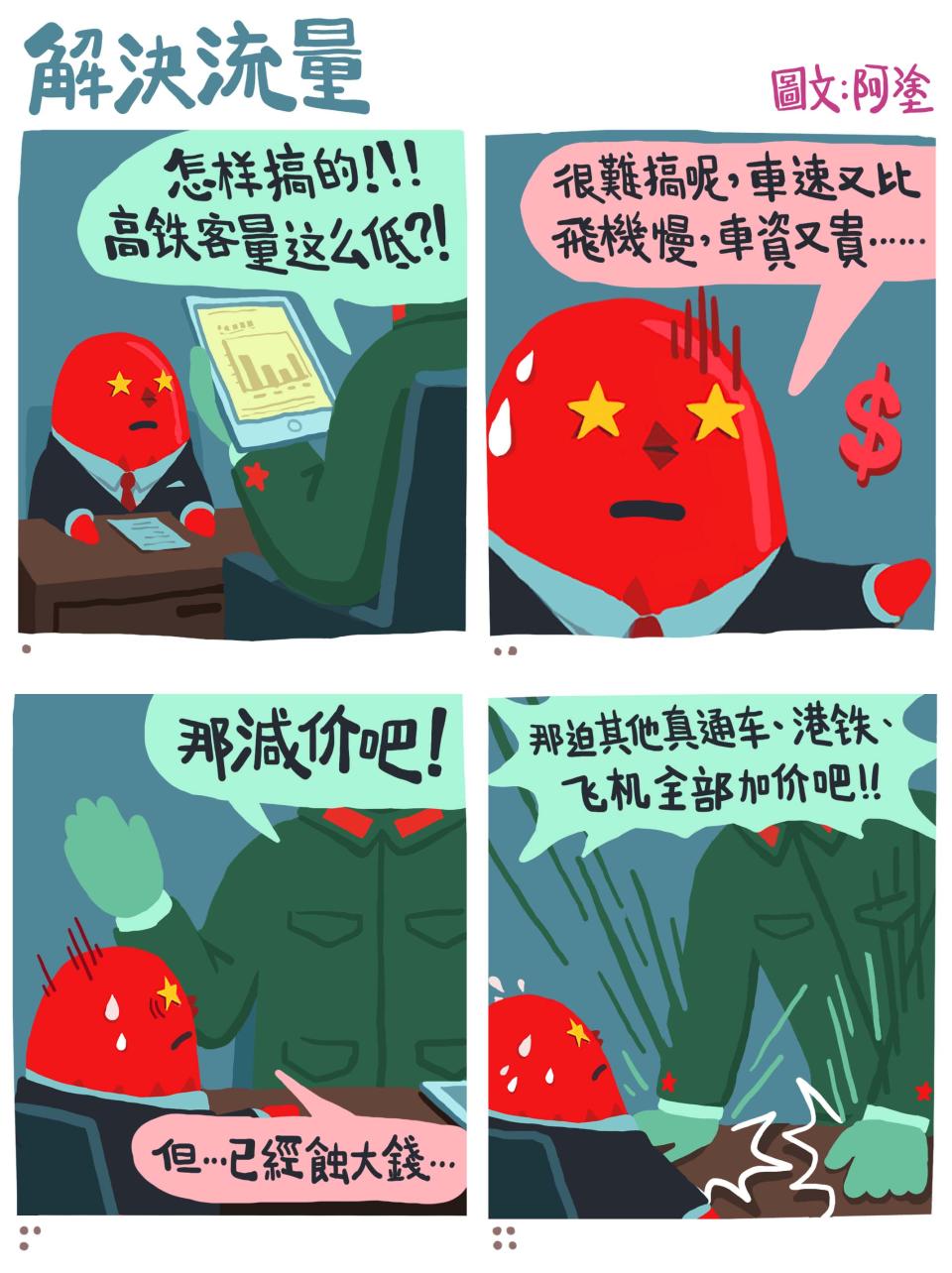 神獸塗鴉：解決流量